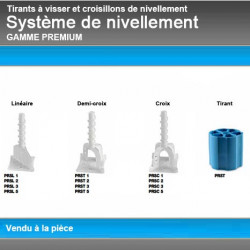 Système de Nivellement à Visser