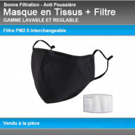 Masque de Protection