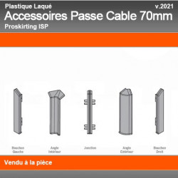 Raccords de Finition Passe Cable ISP 70mm