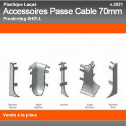 Raccords de Finition Passe Cable SHELL 70mm